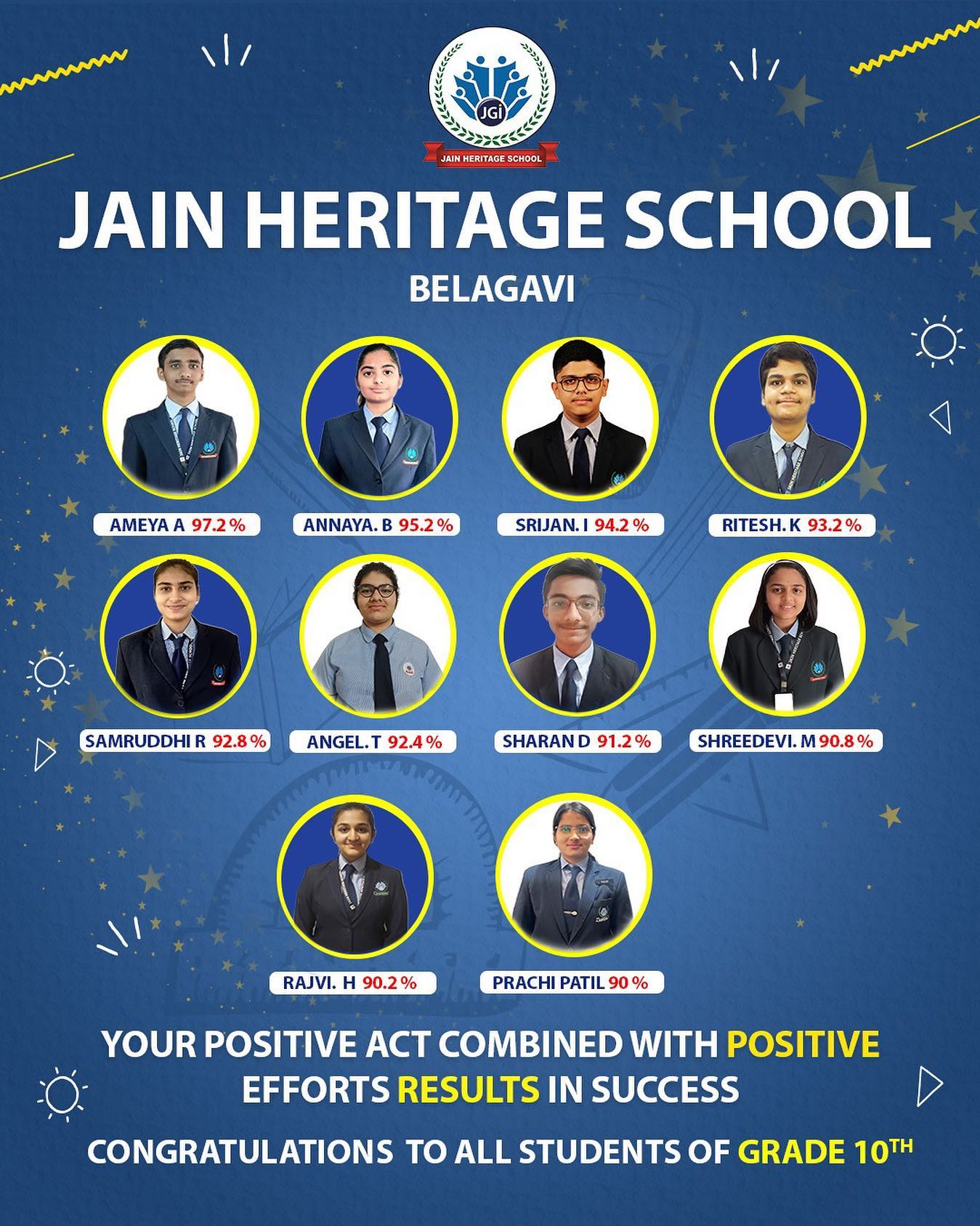 2023 Toppers | CBSE School in Belagavi